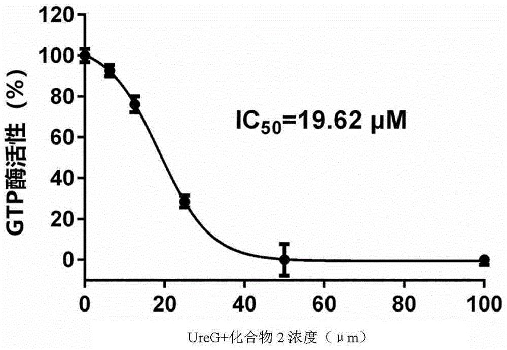 一种化合物及其在改善动物瘤胃微生物发酵中的用途