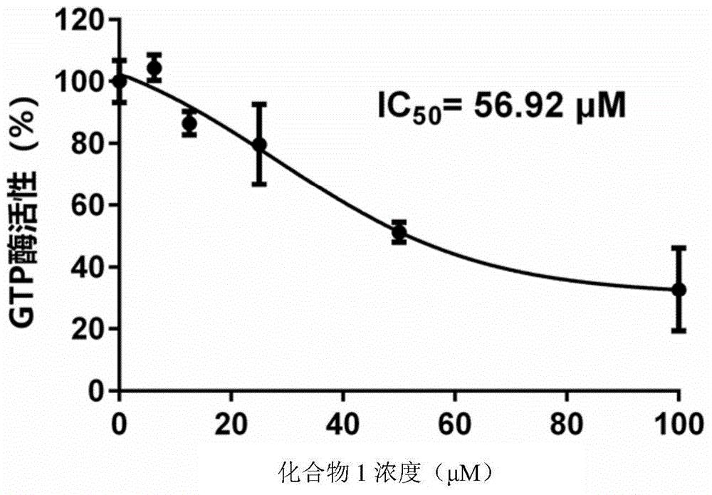 一种生物碱类化合物及其在改善动物瘤胃微生物发酵中的用途