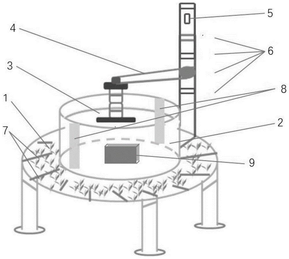 一种茶叶自动化揉捻机及其控制方法
