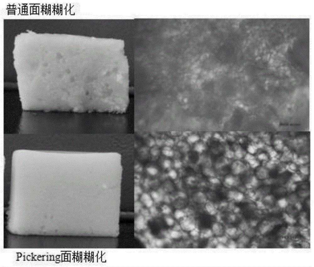 无麸质改良粉及其制备方法
