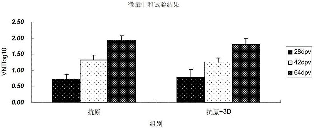 牛A型口蹄疫广谱多表位疫苗及其制备方法和应用