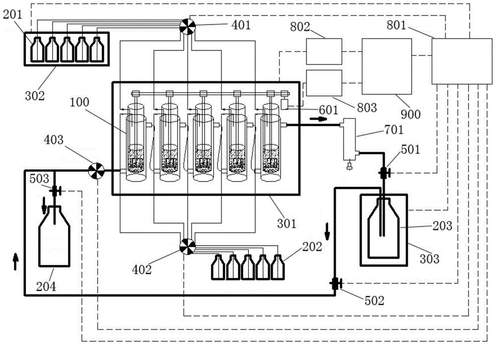 程控猪仿生消化系统及使用该系统快速测定猪饲料消化能值的方法