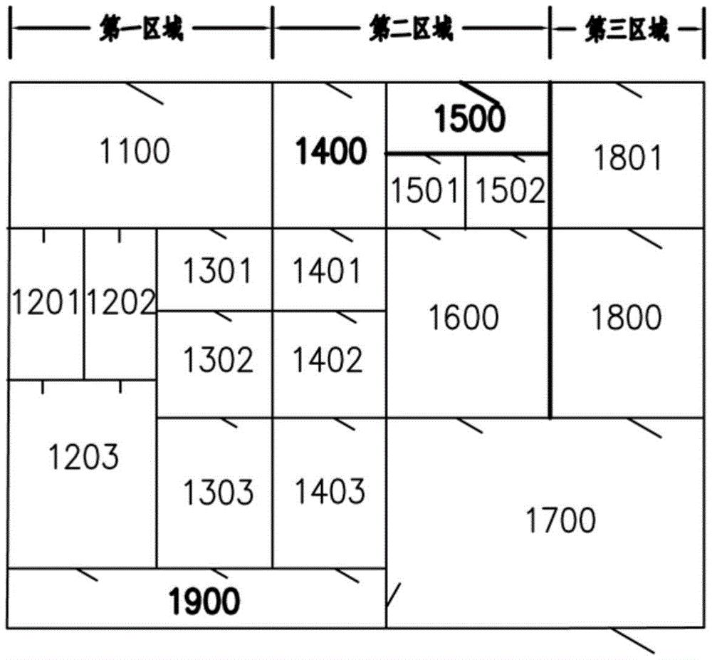 猪场生物安全系统