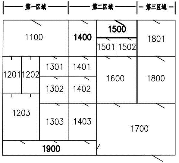 猪场生物安全系统