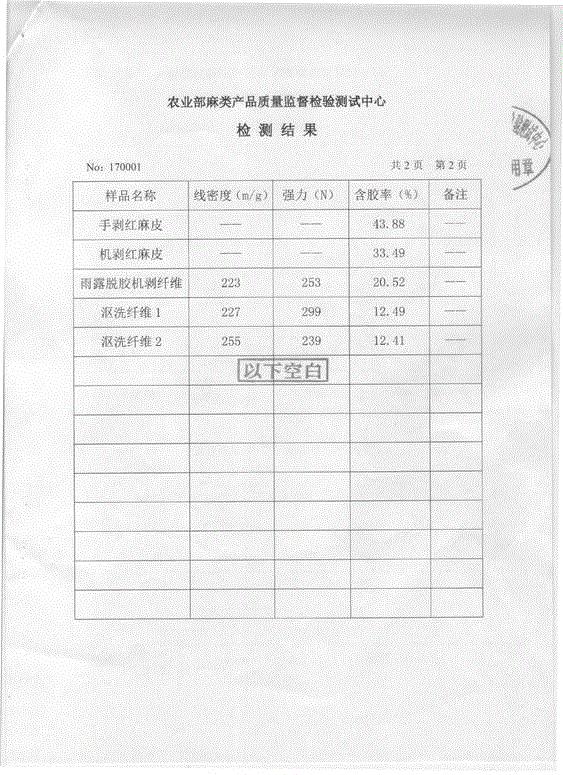 一种红麻自然脱胶的种植方法